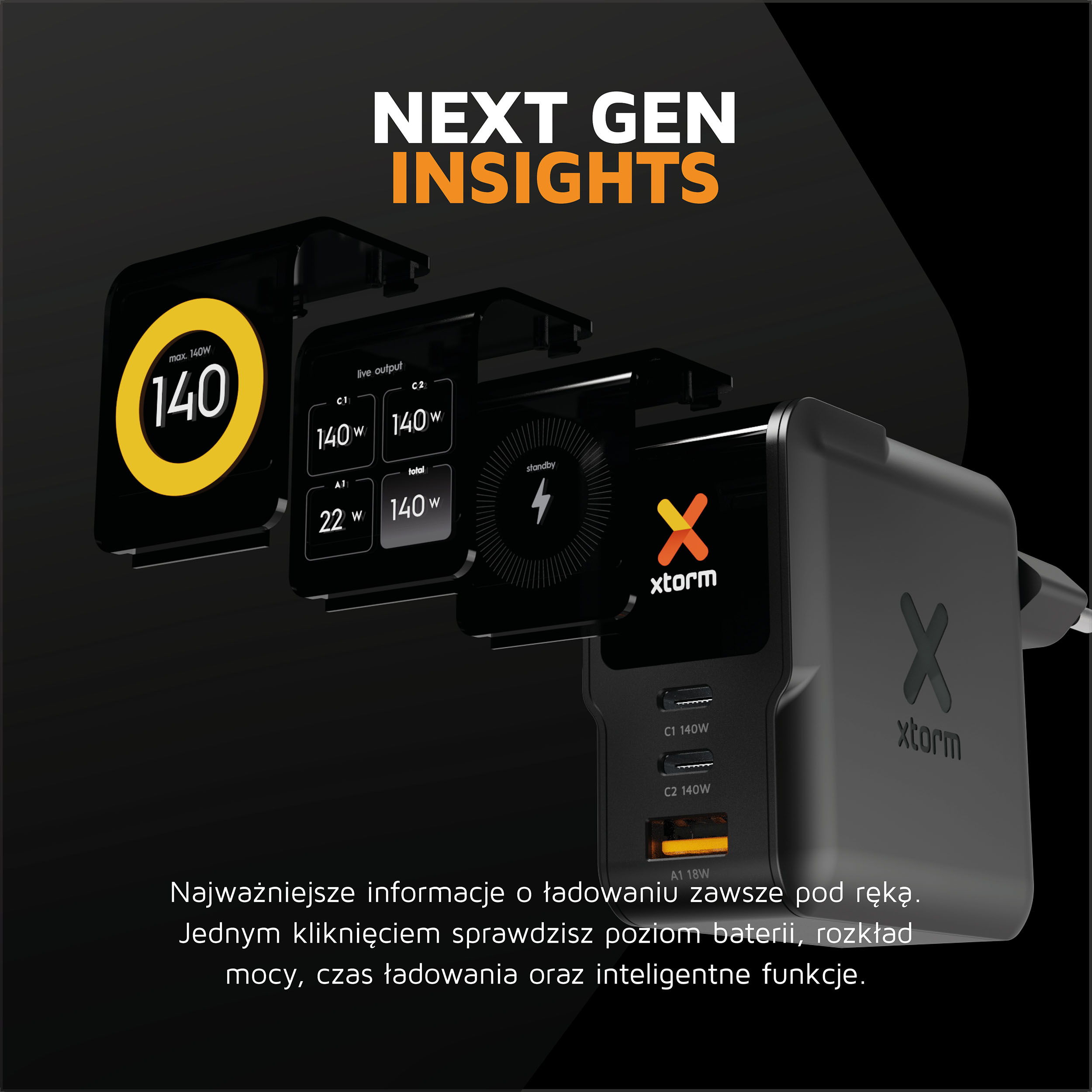 xtorm ładowarka sieciowa nextgen 140w