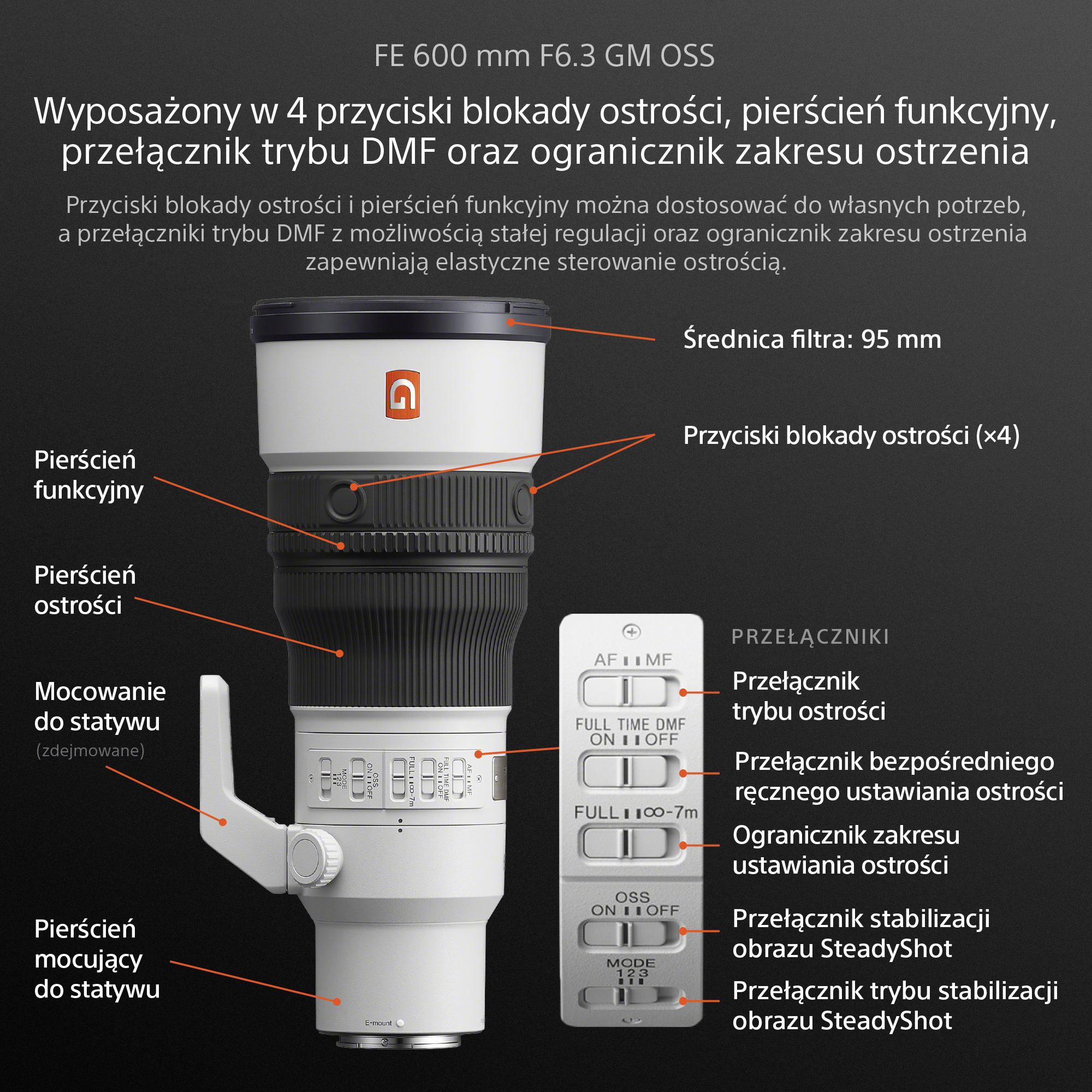 Obiektyw Sony FE 600 mm F6.3 GM OSS