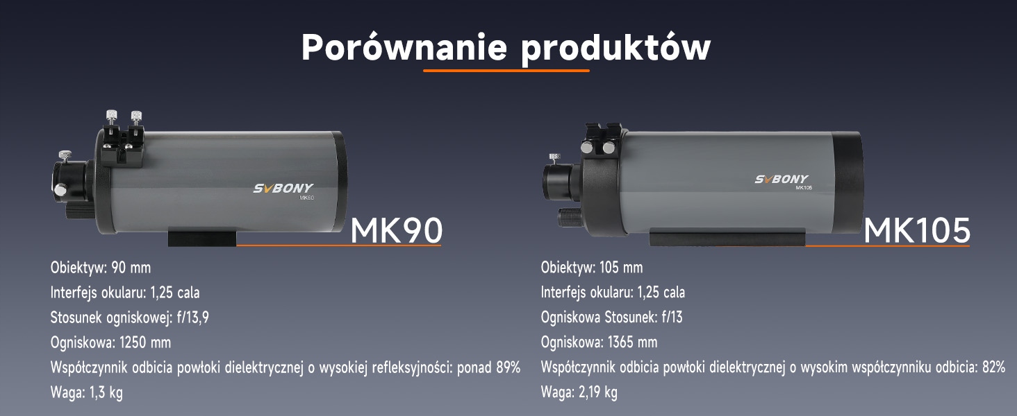 teleskop svbony mk90 maksutov cassegrain ota 90mm