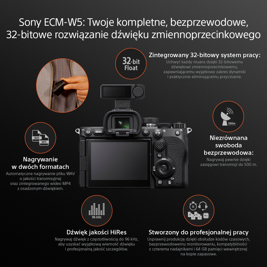  System mikrofonu bezprzewodowego Sony