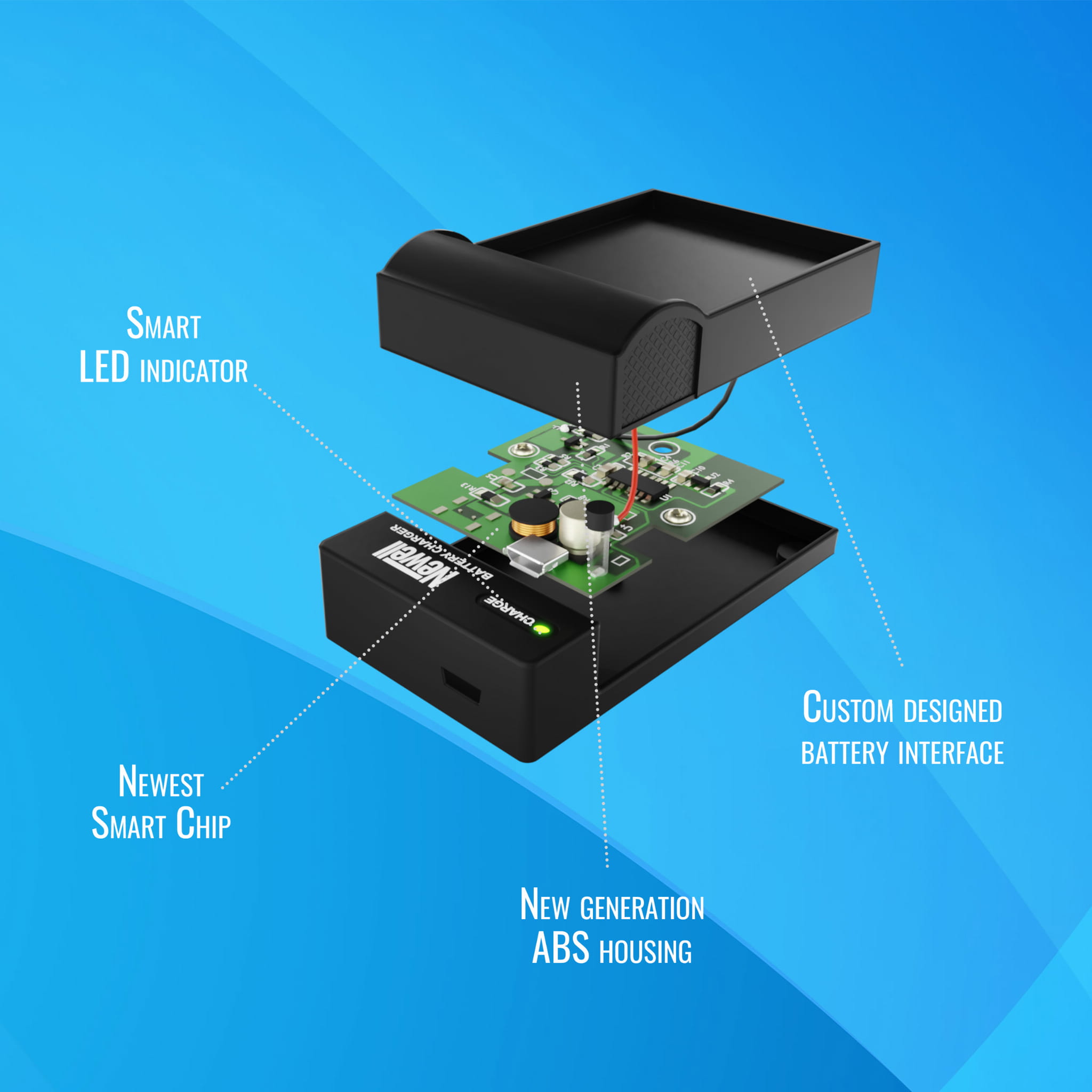 ładowarka_newell_dc_usb_lp_e9_canon_02