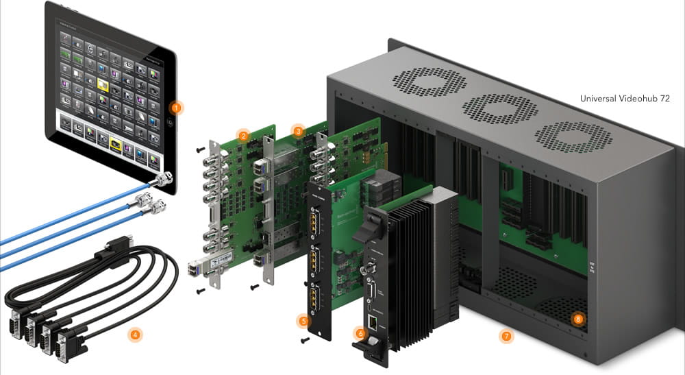 blackmagic_design_universal_videohub 288_05