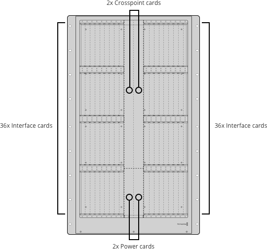 blackmagic_universal_videohub_288_full_router_03