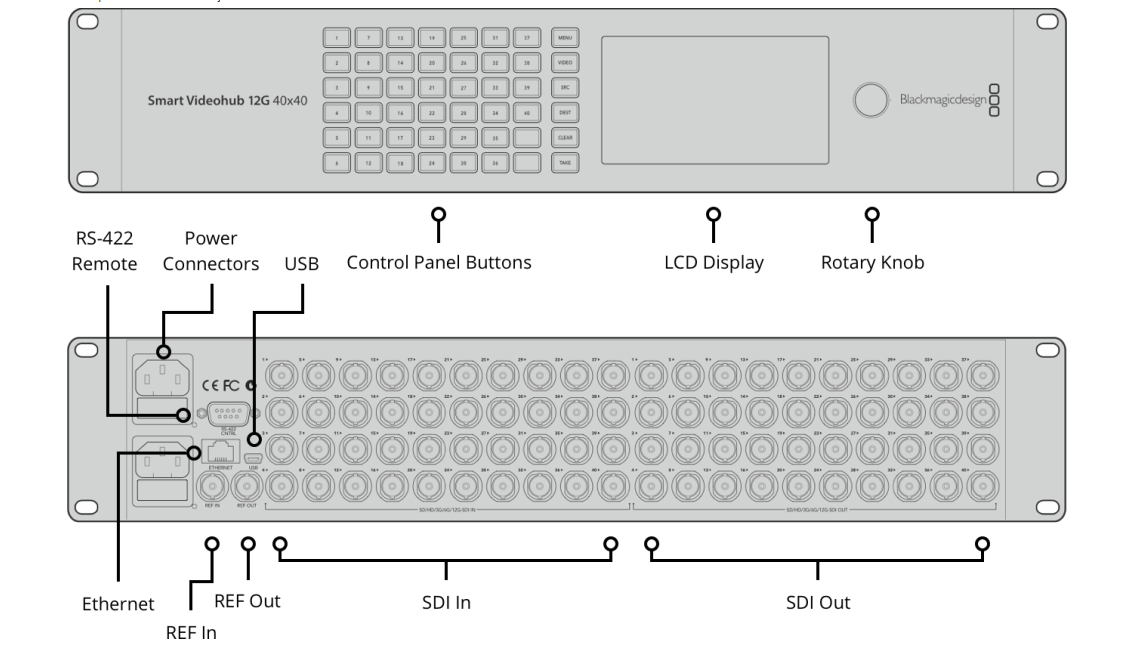 blackmagic_smart_videohub_12g_40x40_07