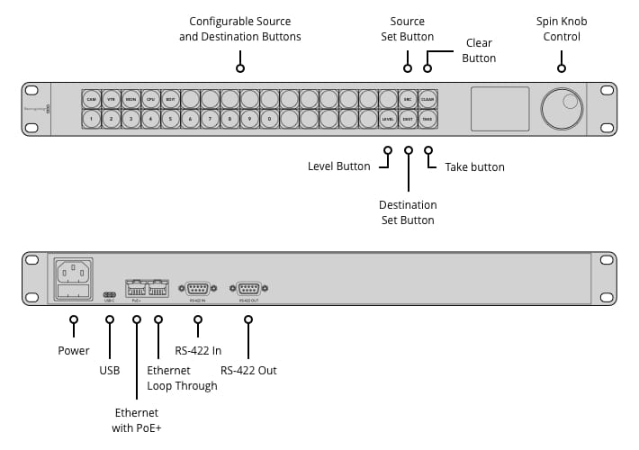 blackmagic_videohub_master_control_08