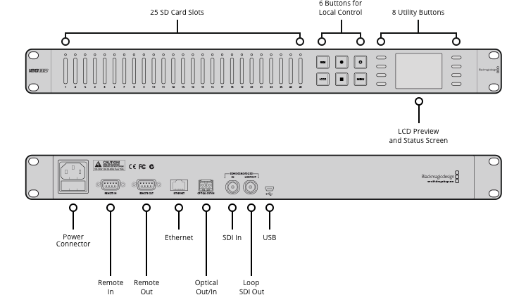 blackmagic_duplicator_4k_10