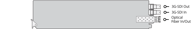 blackmagic_opengear_converter_optical_fiber_03