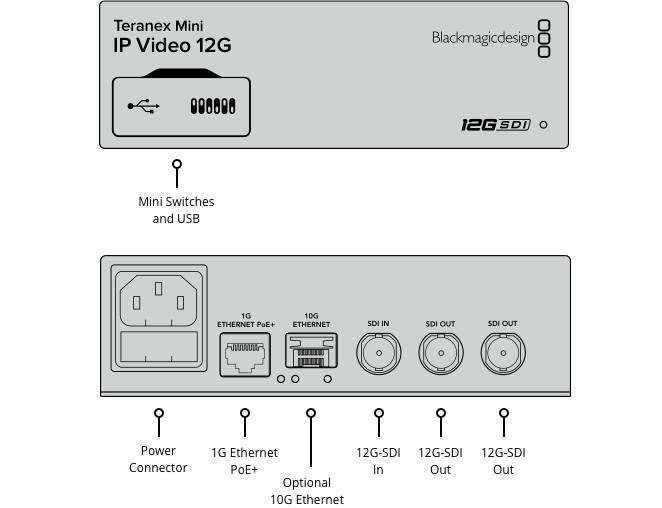 blackmagic_teranex_mini_ip_video_12g_02