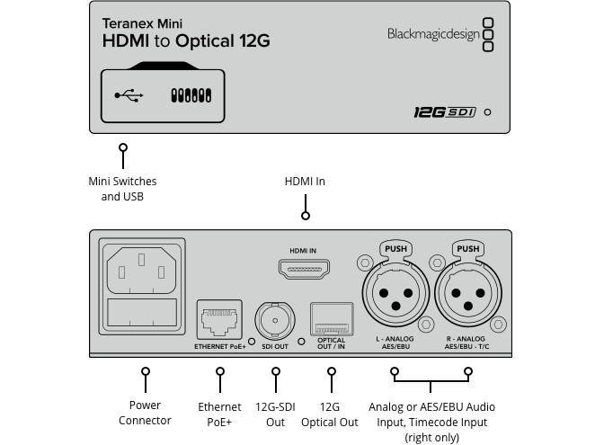 blackmagic_teranex_mini_hdmi_to_optical_12g_02