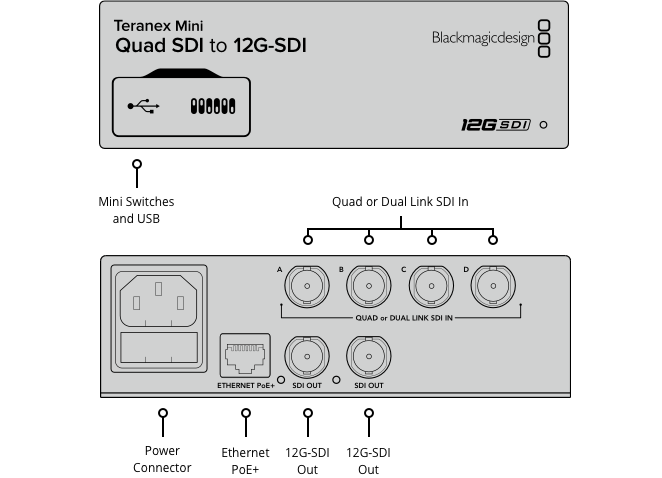 blackmagic_teranex_mini_quad_sdi_to_12g_sdi_02