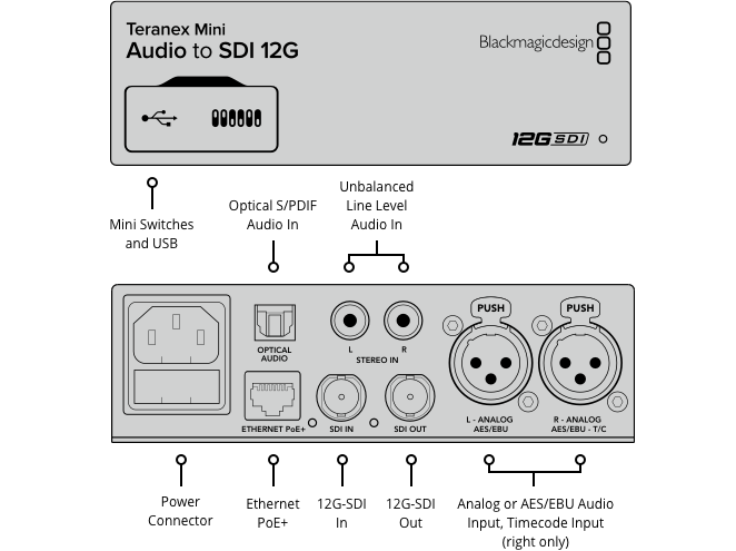 blackmagic_teranex_mini_audio_to_sdi_12g_02