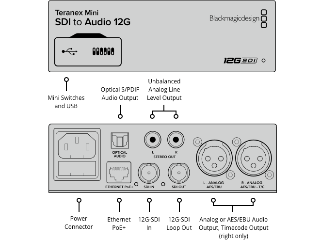 blackmagic_teranex_mini_sdi_to_audio_12g_02