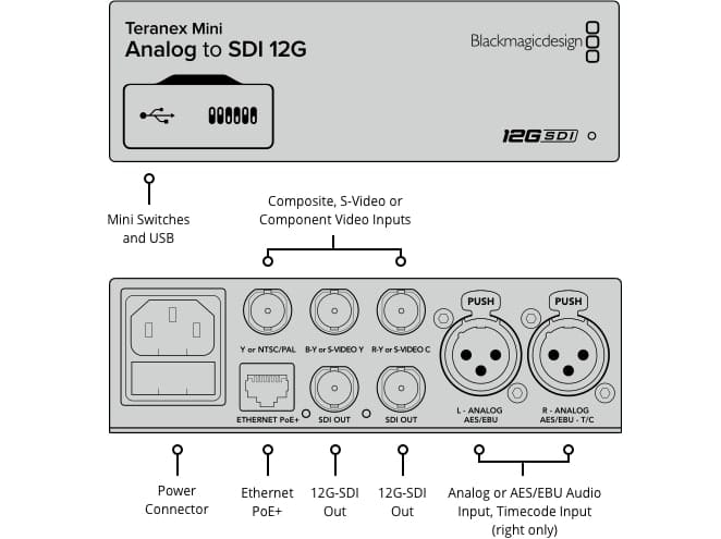 blackmagic_teranex_mini_analog_to_sdi_12g_02