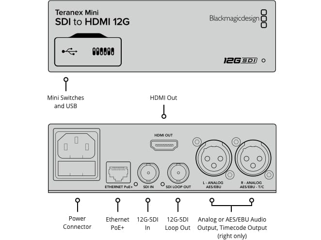 blackmagic_teranex_mini_sdi_to_hdmi_12g_02
