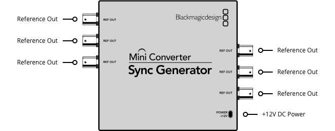 blackmagic_mini_converter_sync_generator_02