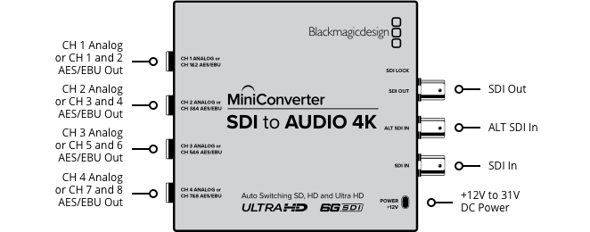 blackmagic_mini_converter_sdi_to_audio_4k_03