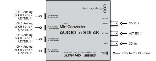 blackmagic_mini_converter_audio_to_sdi_4k_03