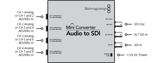 blackmagic_mini_converter_audio_to_sdi_2_02