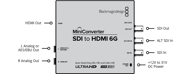 blackmagic_mini_converter_sdi_to_hdmi_6g_03