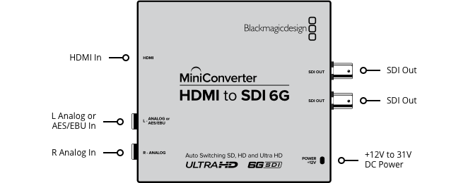 blackmagic_mini_converter_hdmi_to_sdi_6g_03