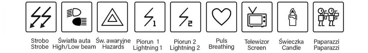 lampa_fomei_led_roll_250_dmx_03