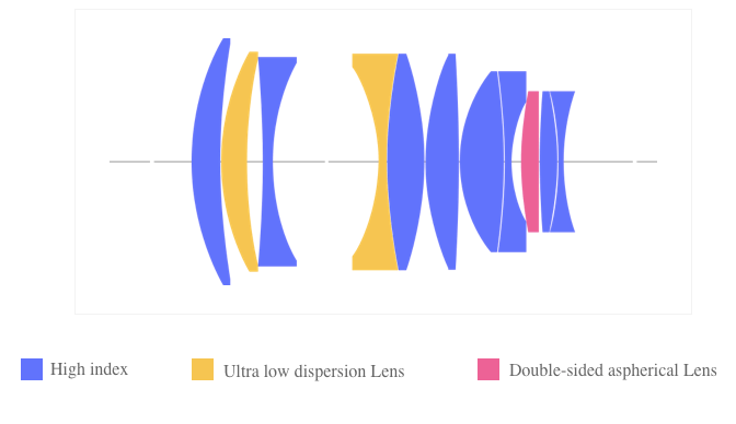 obiektyw_ttartisan_50mm_f0.95_leica_m_02