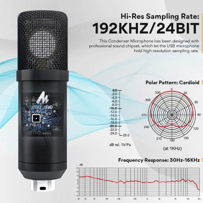 Zestaw mikrofonowy Maono AU-A425 PLUS