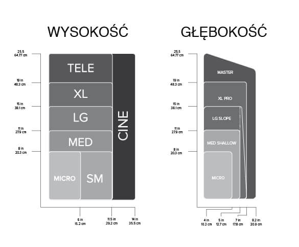 Wkład F-Stop Micro Tiny - czarny