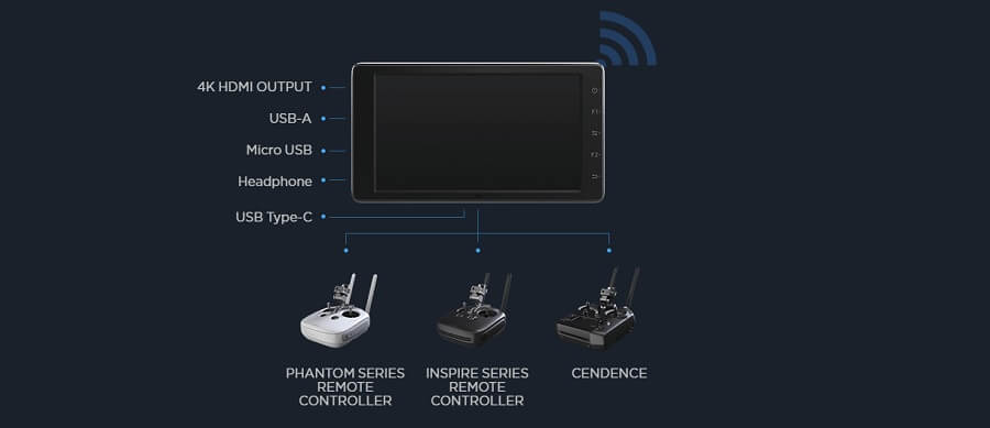 Monitor DJI CrystalSky 5,5"