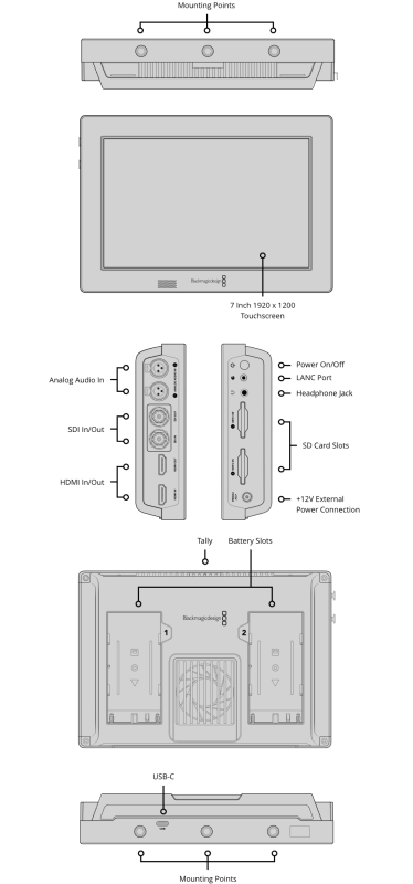 Blackmagic Design Video Assist 7" 3G