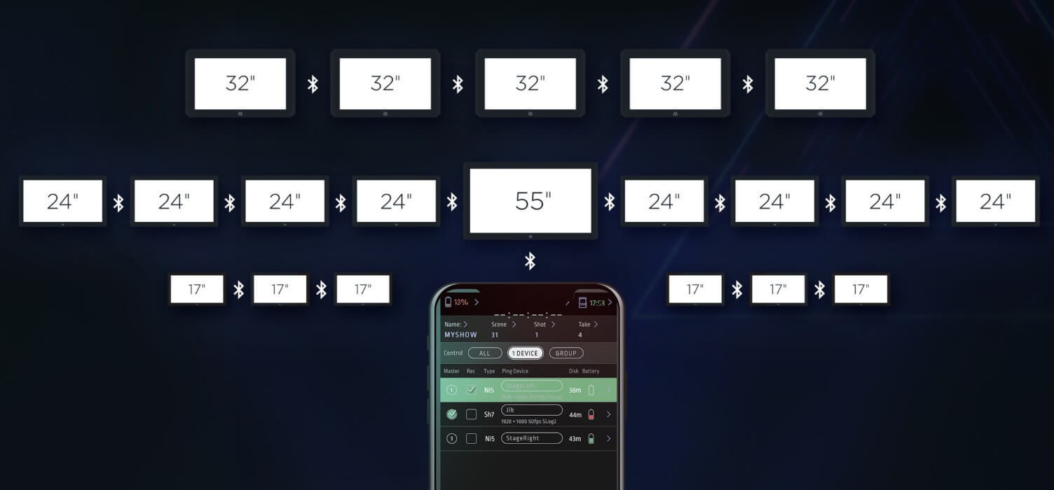 Monitor podglądowy/Rekorder Atomos Neon 55"