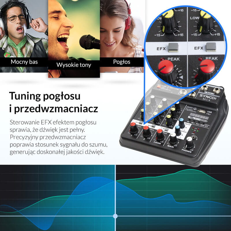 Mikser audio Synco MC4 4 kanałowy