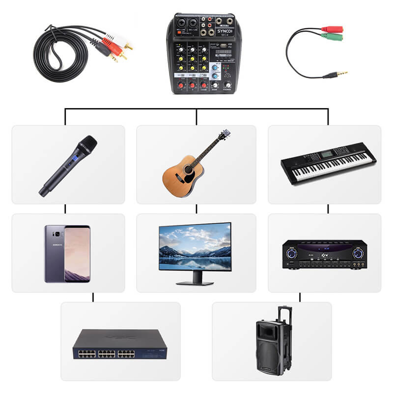 Mikser audio Synco MC4 4 kanałowy