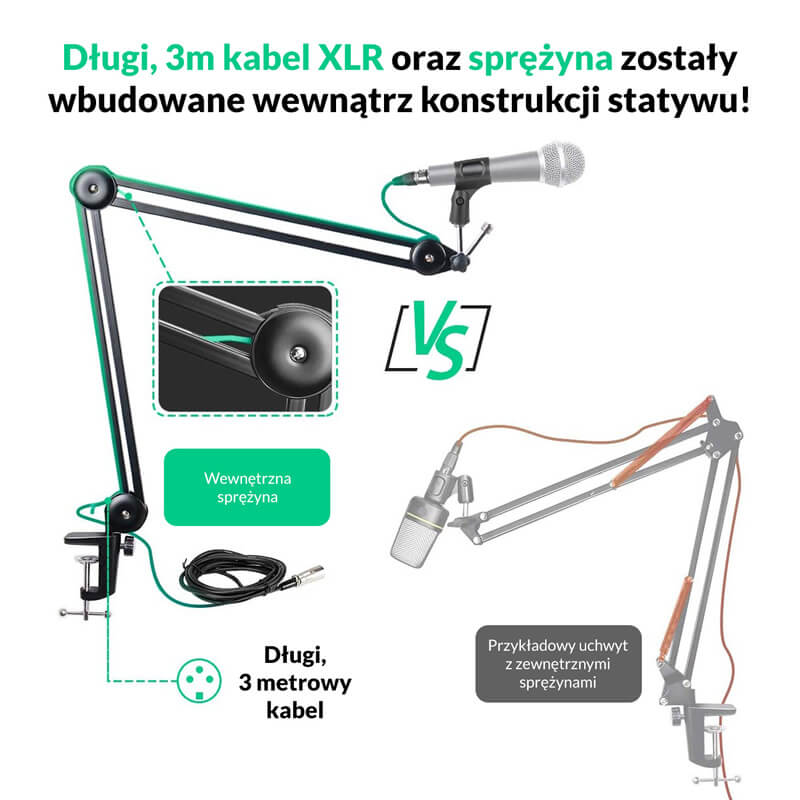 Ramię mikrofonowe Synco MA38 - zintegrowany kabel XLR