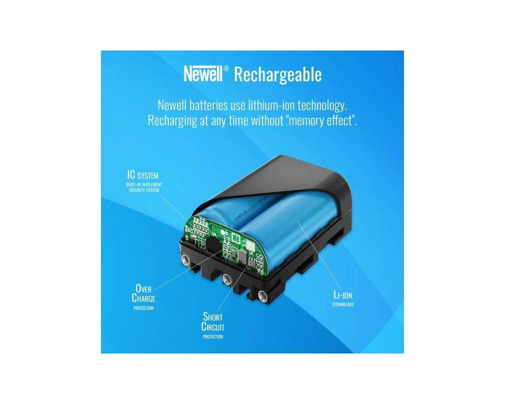 Akumulator Newell AHDBT-901 do GoPro Hero 9 Black
