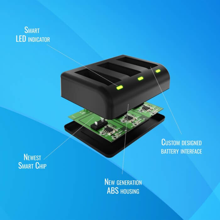 Ładowarka trójkanałowa Newell SDC-USB do akumulatorów AHDBT-901