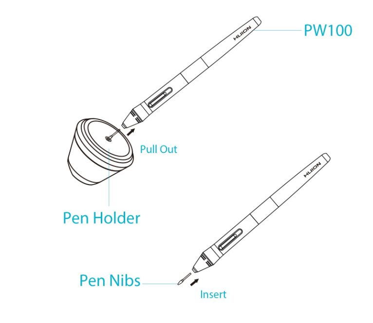 Końcówki Huion PN04 do piór PW100 i PW201