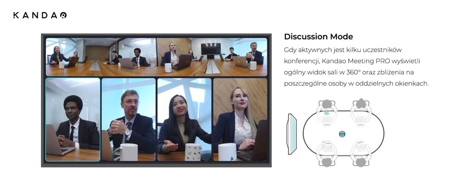 Kamera konferencyjna Kandao Meeting Pro