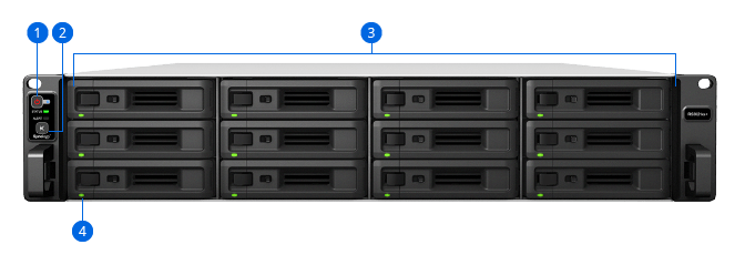 Dysk sieciowy Synology RackStation RS3621xs+
