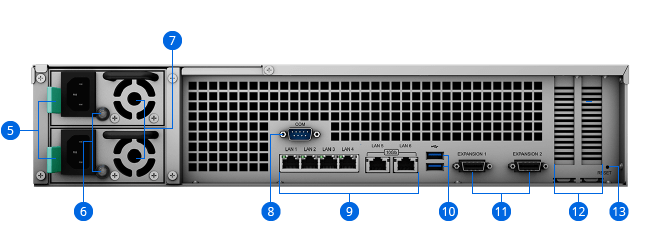Dysk sieciowy Synology RackStation RS3621xs+