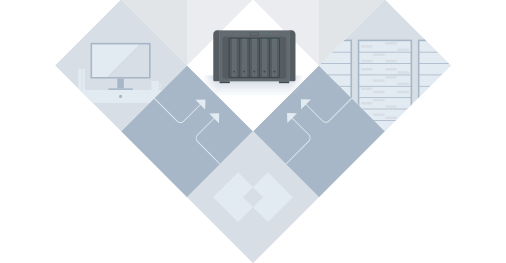 Dysk sieciowy Synology RackStation RS4021xs+
