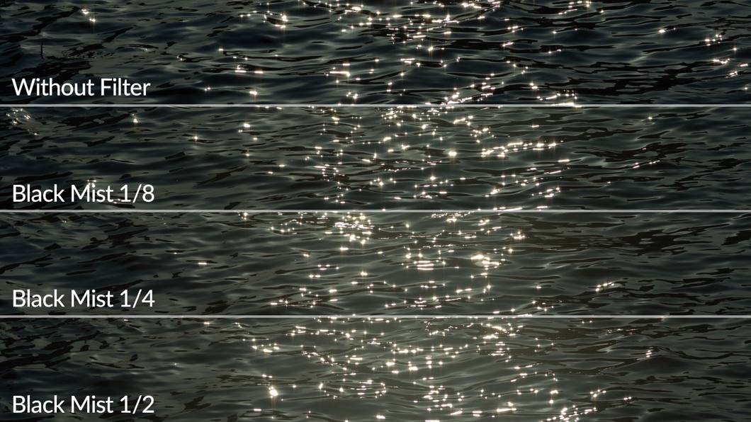 Filtr NiSi Black Mist 1/8 77mm