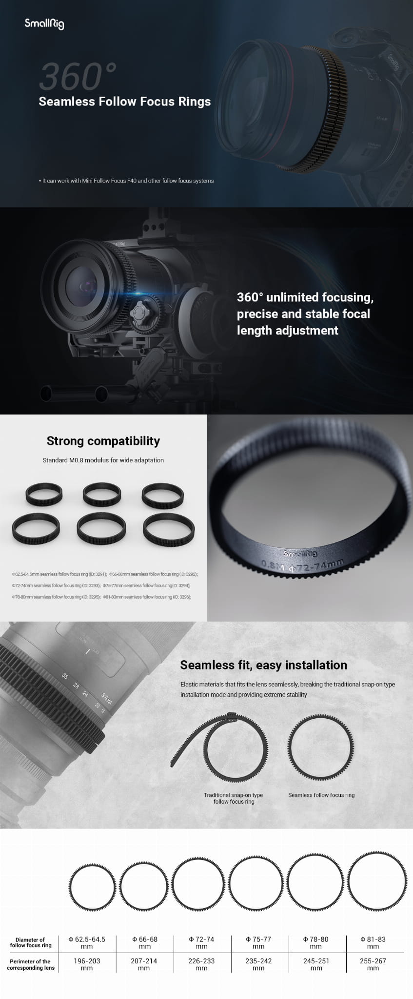 SmallRig 3295 Pierścień zębaty ostrości bezszwowy 78-80mm 